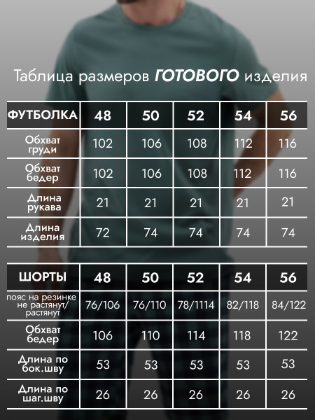 Пижама мужская кулирка с шортами Пижама мужская кулирка с шортами